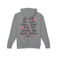 Load image into Gallery viewer, "Faith Over Fear" Pink Ribbon Front/Back Printed Hoodie
