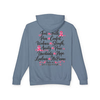 Load image into Gallery viewer, "Faith Over Fear" Pink Ribbon Front/Back Printed Hoodie
